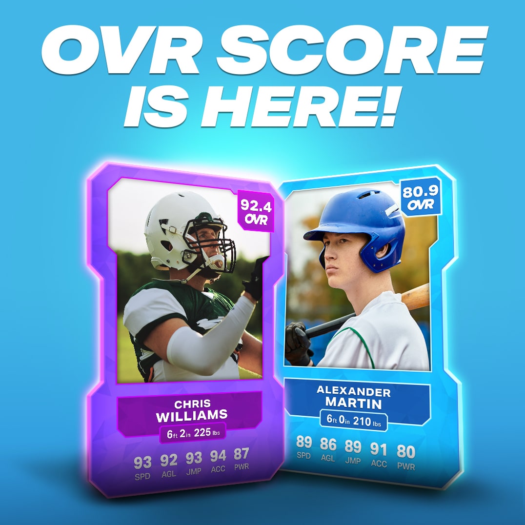 Introducing The OVR Score