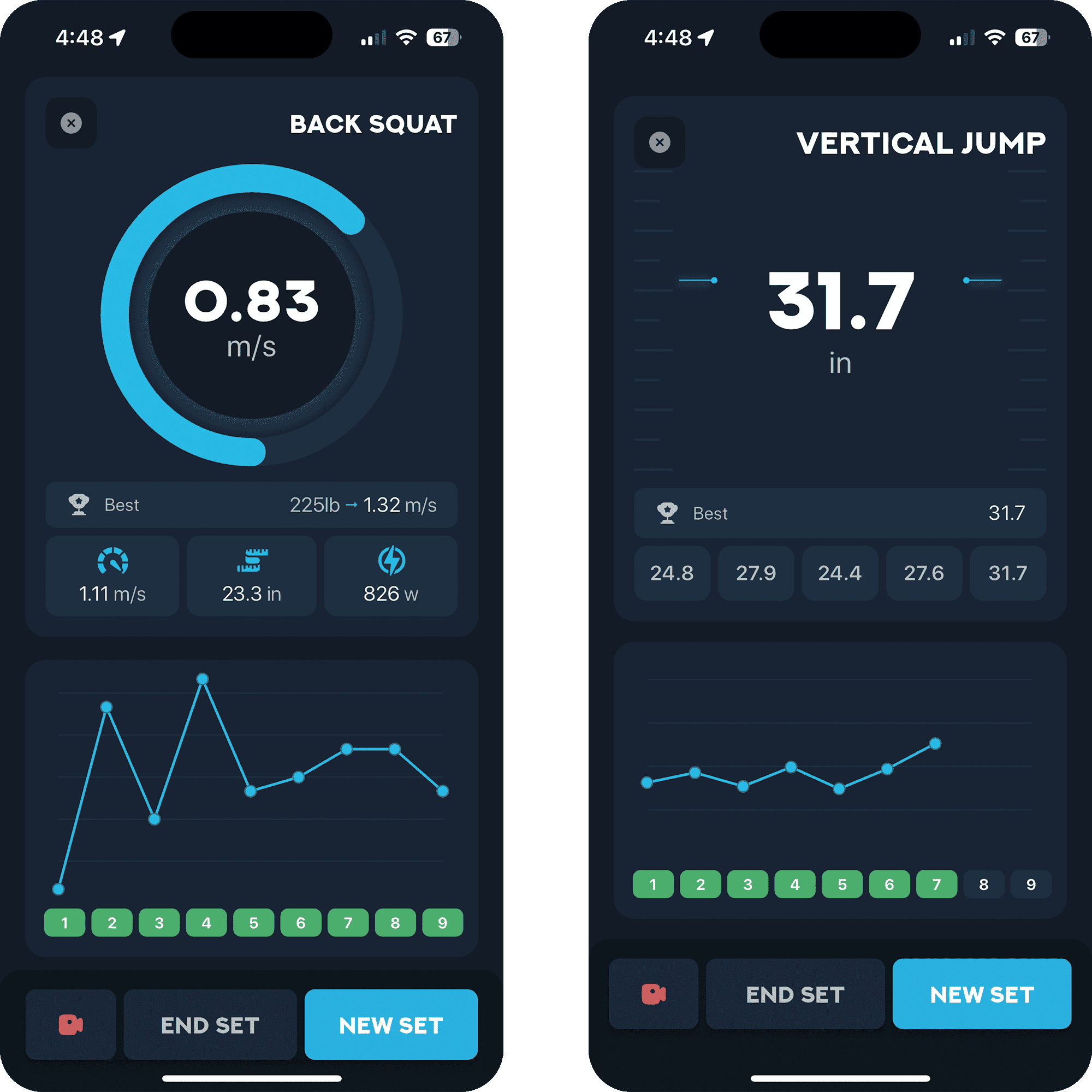 OVR Connect Live Data