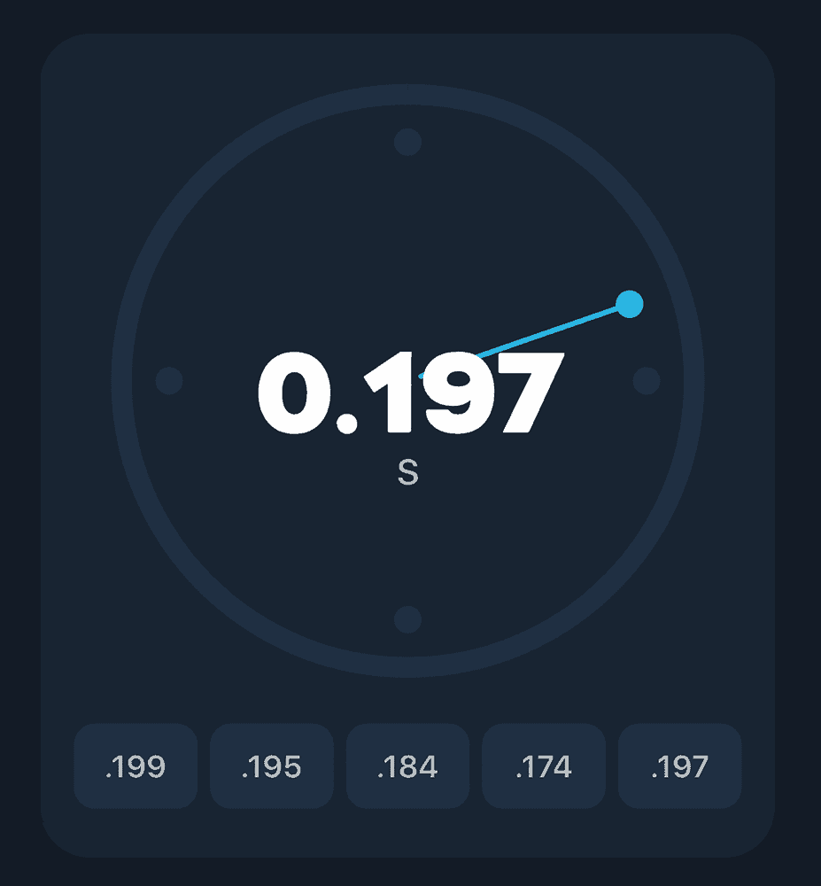 OVR Connect Ground Contact Time