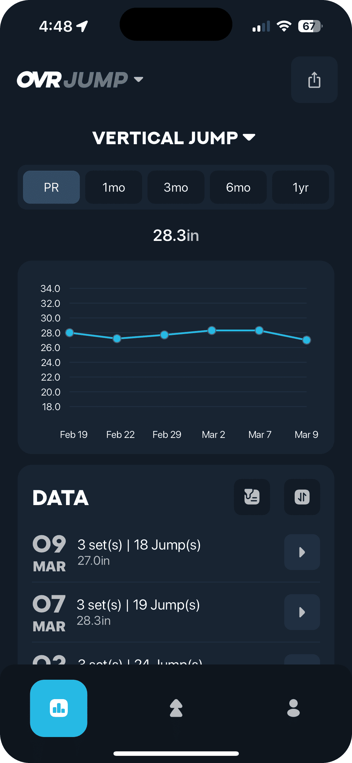 OVR Connect Jump Data