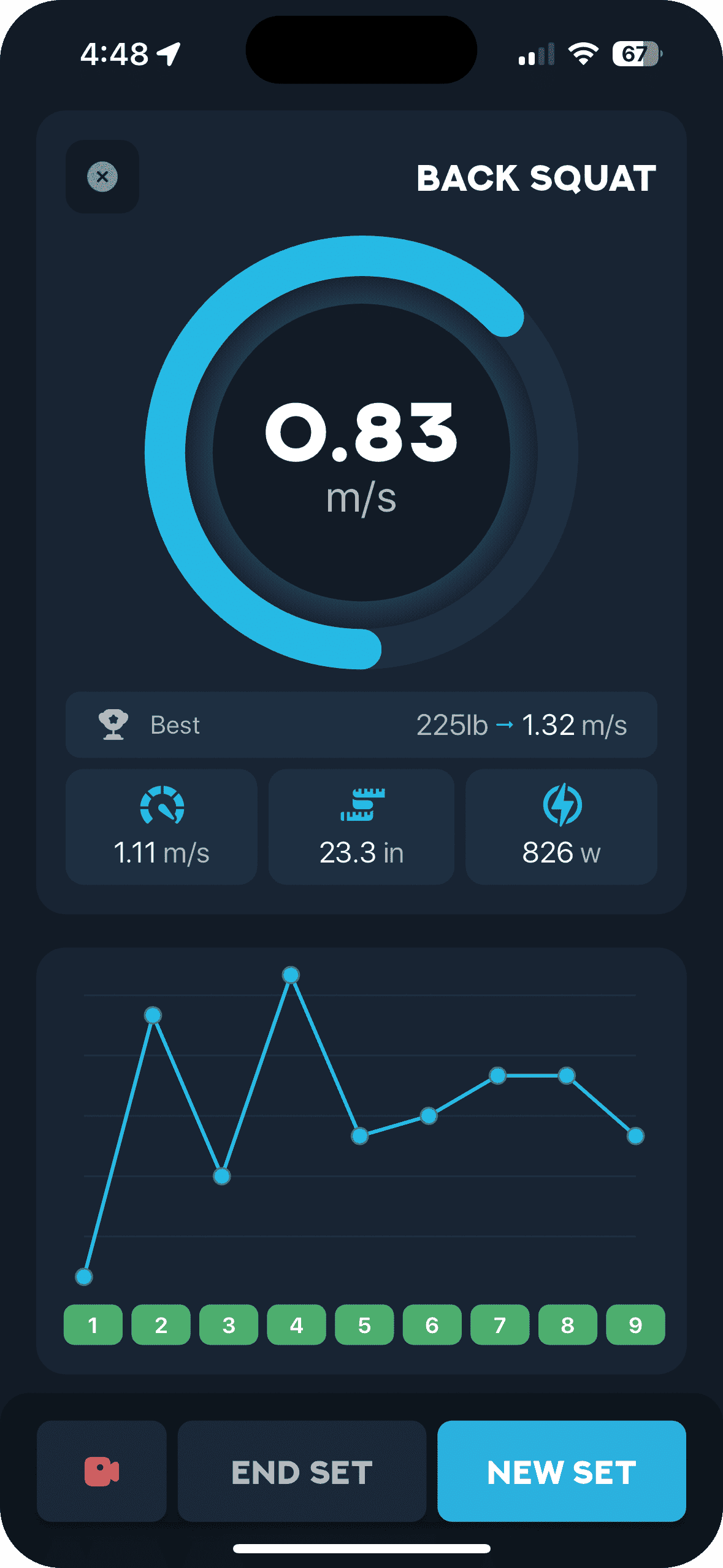 Velocity Based Training App