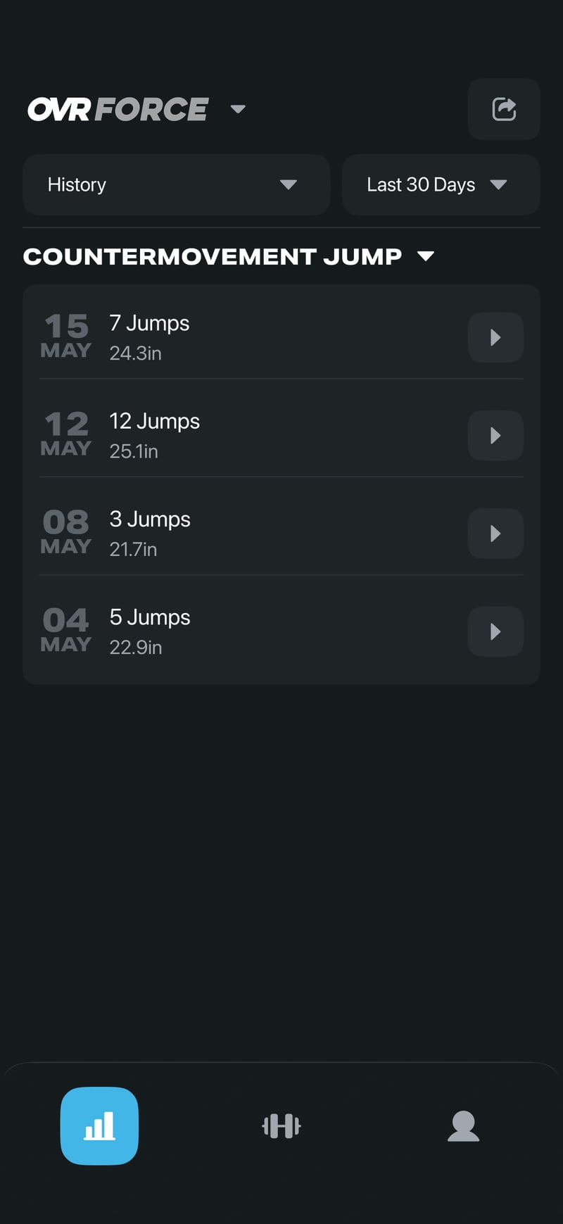 Session history in the OVR Connect app