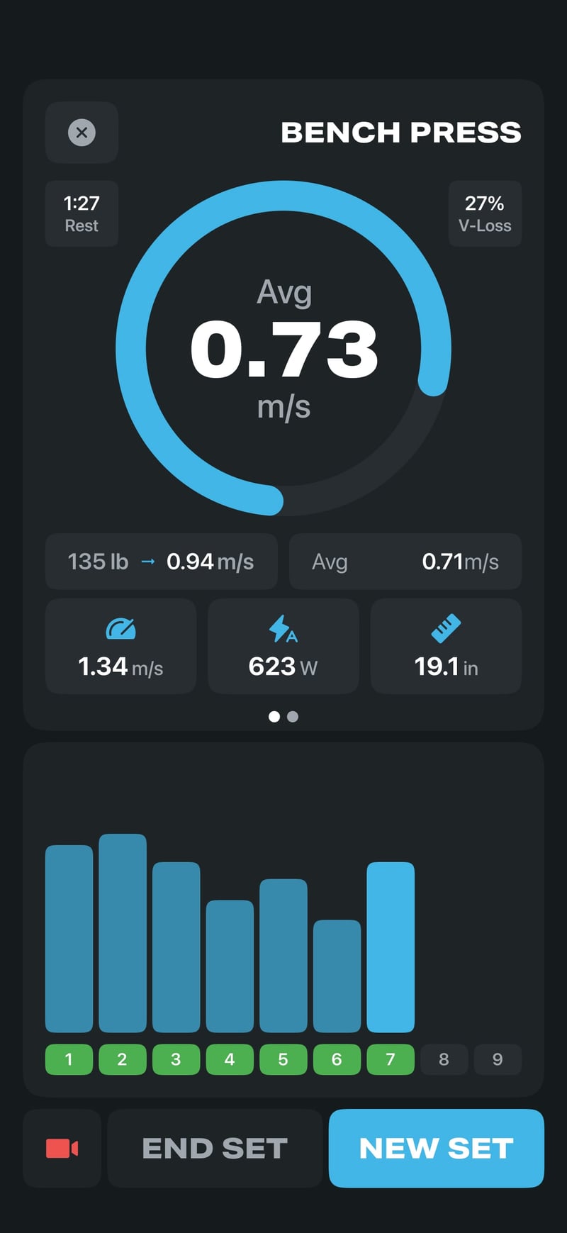 Velocity live session view in the OVR Connect app.