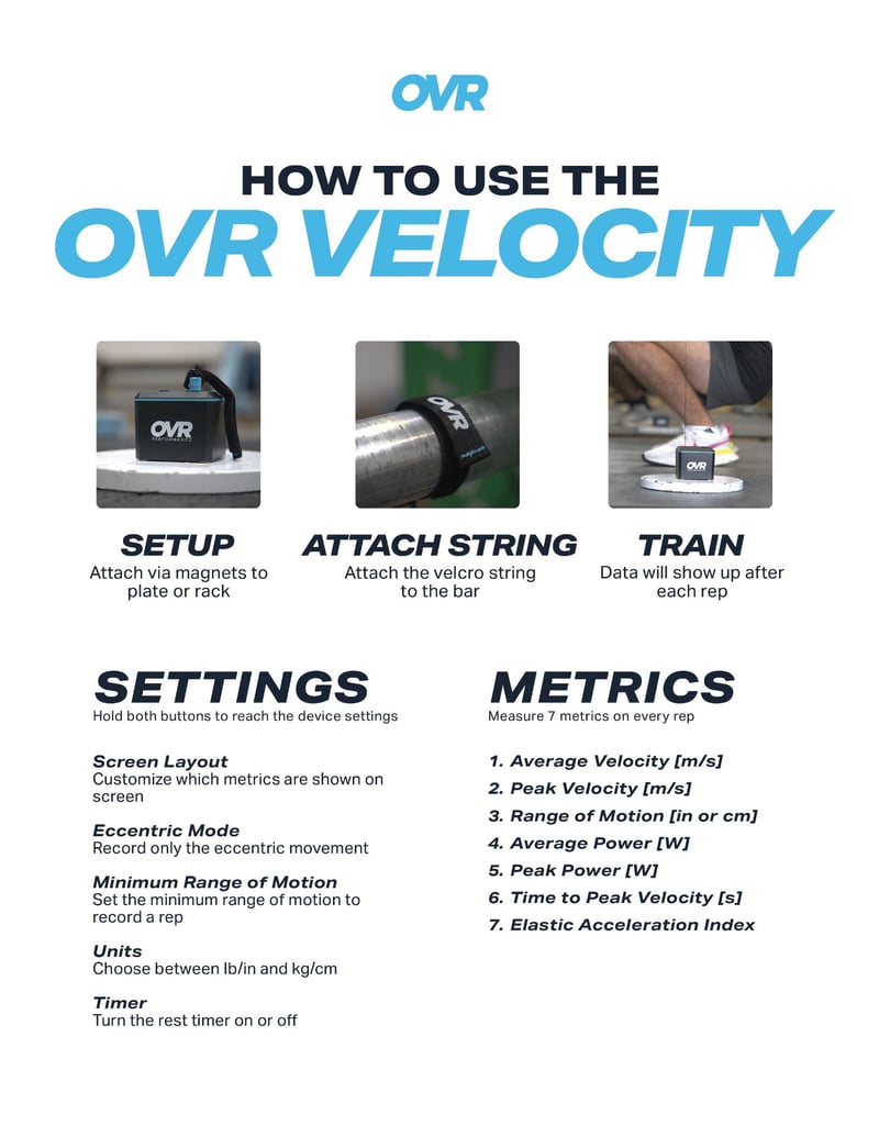 How to use OVR Velocity cover