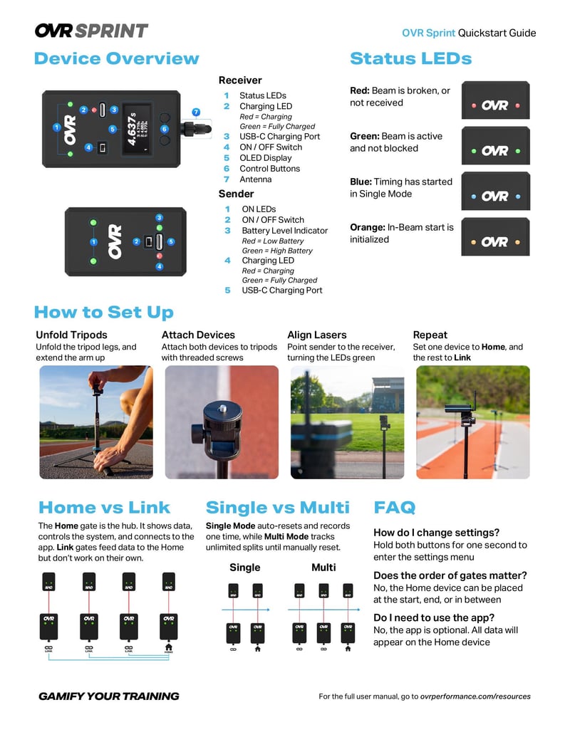 OVR Sprint Quickstart Guide cover
