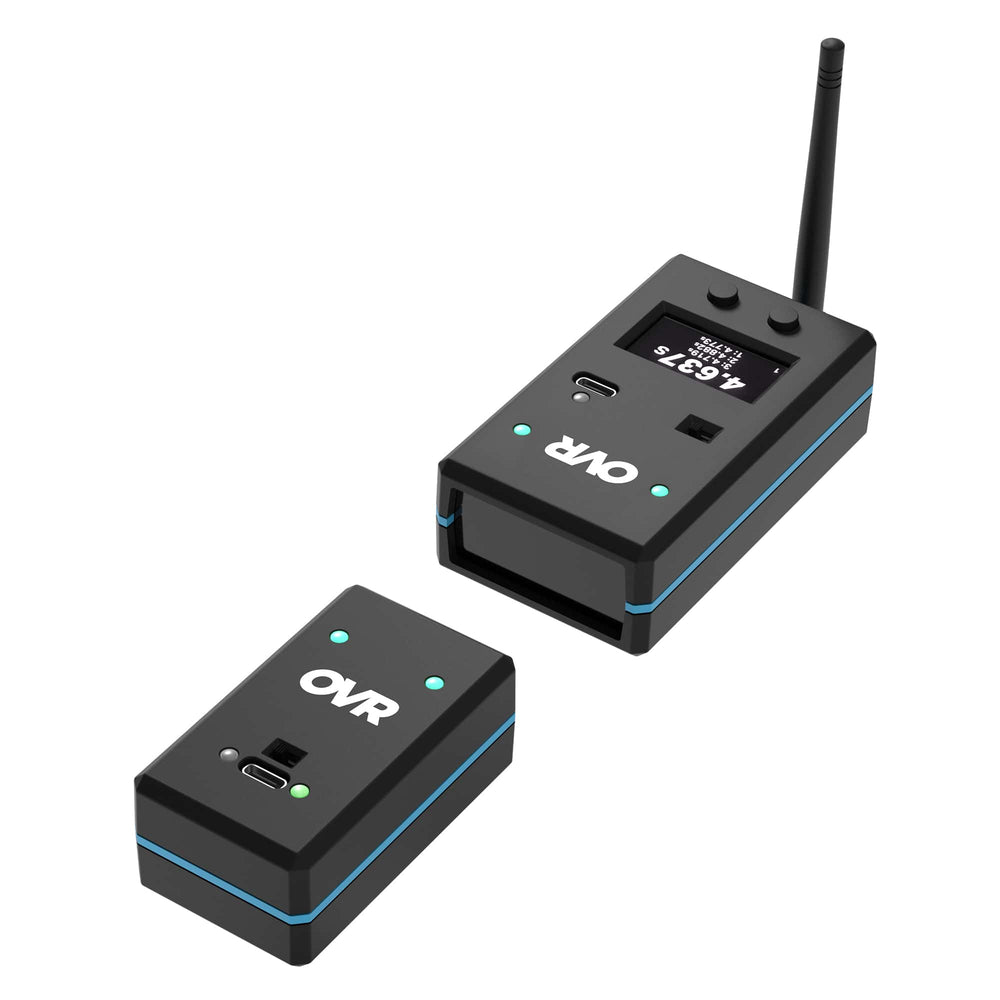 Introducing The OVR Score